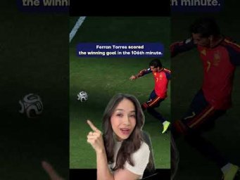 Английский по ЧМ 2026⚽️