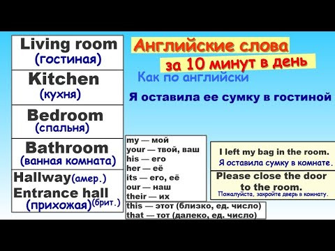 Английские слова в контексте. Комнаты на английском с переводом. Английское произношение