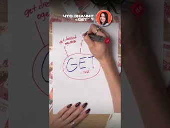 Мой ТГК. eng100ege #english #английский #егэ #английскийязык