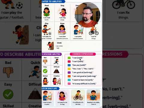 ABILITIES - I CAN - Английские слова по теме способности #выучитьанглийскийязыксамостоятельно