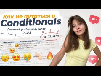 Conditionals за 10 минут: все типы просто и понятно