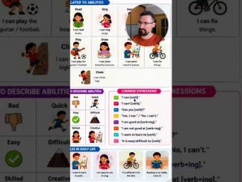 ABILITIES - I CAN - Английские слова по теме способности #выучитьанглийскийязыксамостоятельно