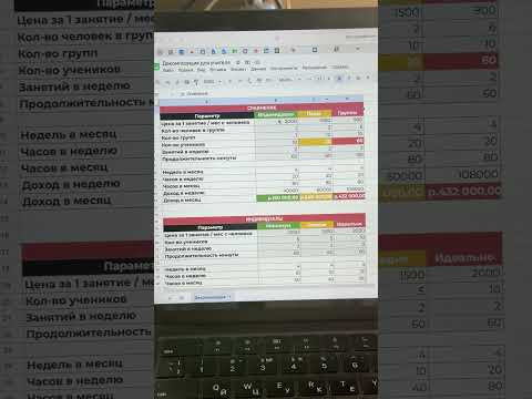 Сколько нужно учеников для хорошего дохода?